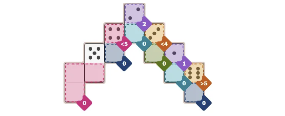 NYT Pips Easy Hints And Answer - January 31, 2026 (Step-by-step Guide)