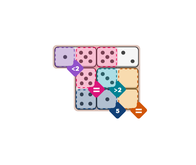 NYT Pips Easy Hints And Answer - February 5, 2026 (Step-by-step Guide)