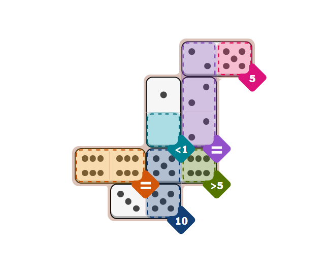 NYT Pips Easy Hints And Answer - February 6, 2026 (Step-by-step Guide)