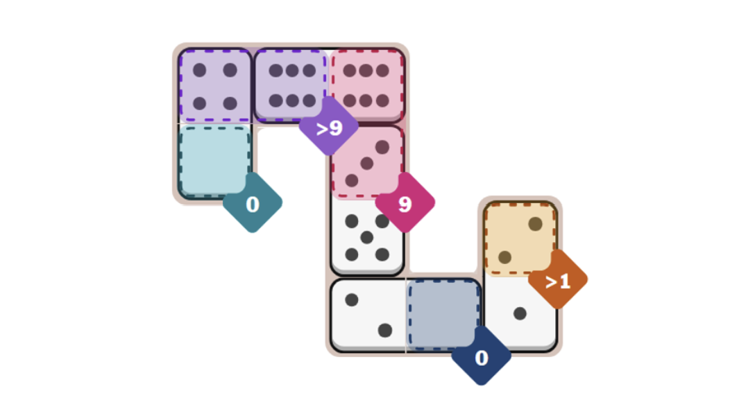 NYT Pips Easy Hints And Answer - February 22, 2026 (Step-by-step Guide)