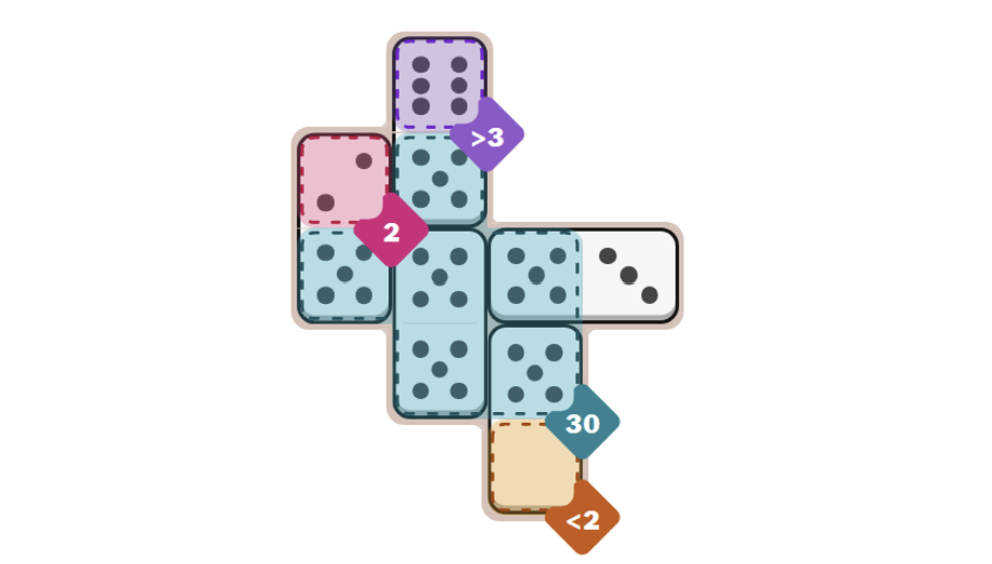 NYT Pips Easy Hints And Answer - February 25, 2026 (Step-by-step Guide)