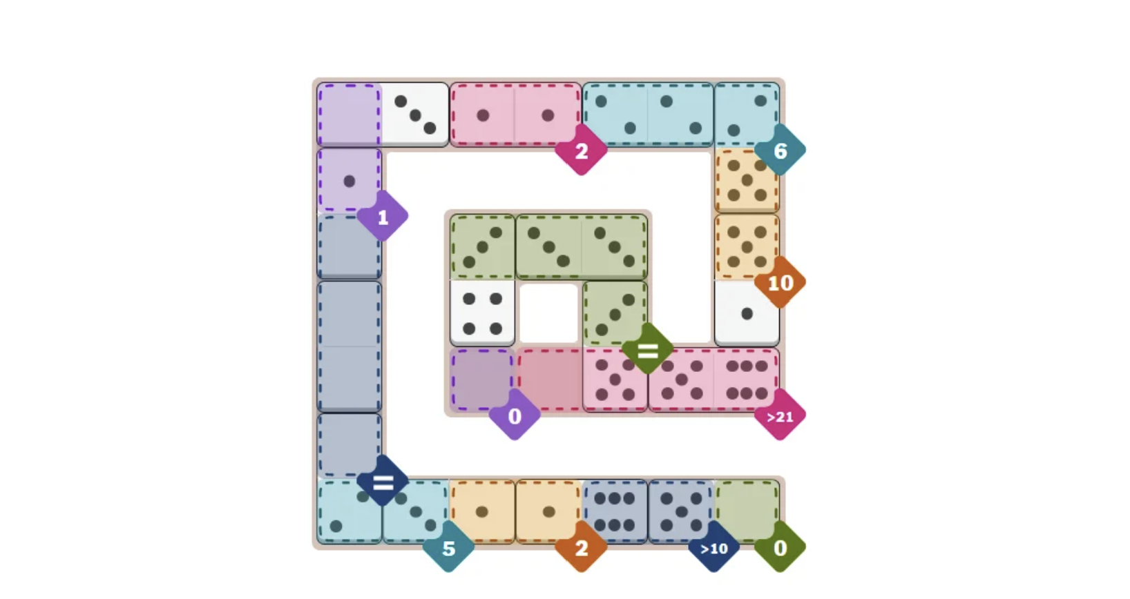 NYT Pips Hard Hints And Answer - January 24, 2026 (Step-by-step Guide)