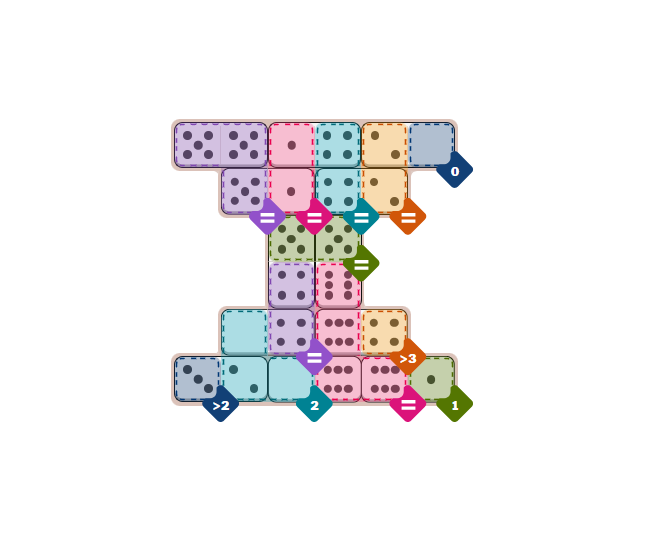 NYT Pips Hard Hints And Answer - February 3, 2026 (Step-by-step Guide)