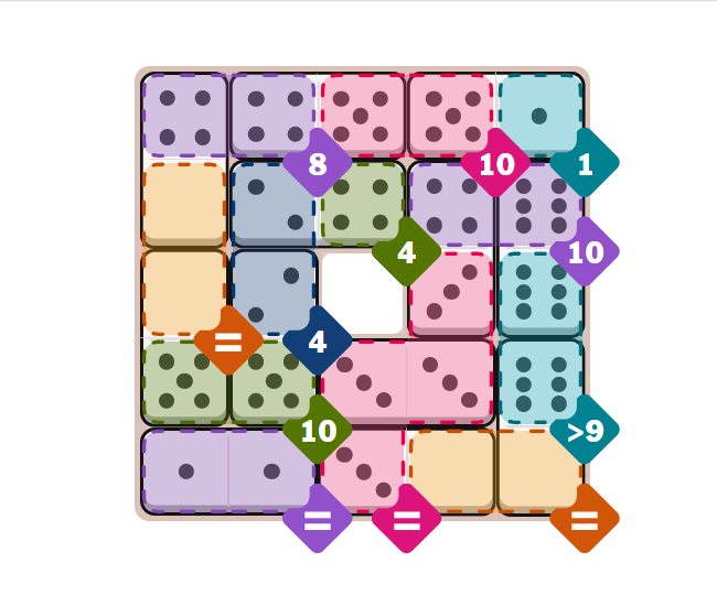 NYT Pips Hard Hints And Answer - February 6, 2026 (Step-by-step Guide)