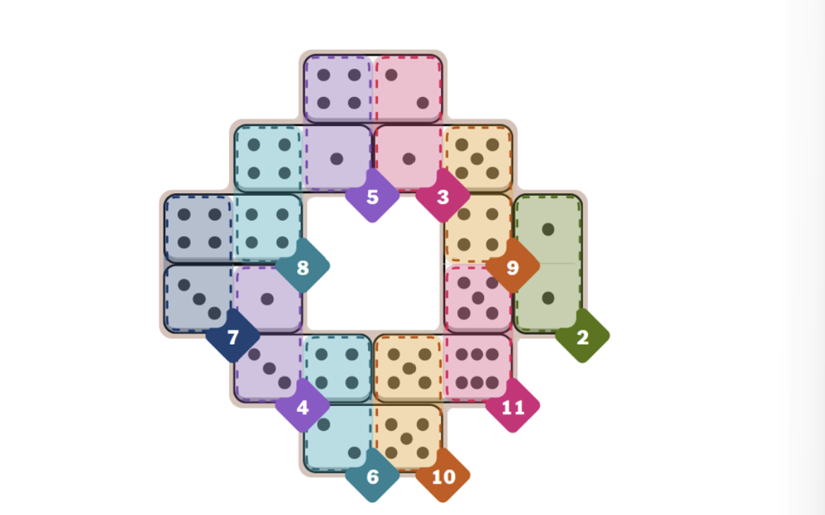 NYT Pips Hard Hints And Answer - February 7, 2026 (Step-by-step Guide)