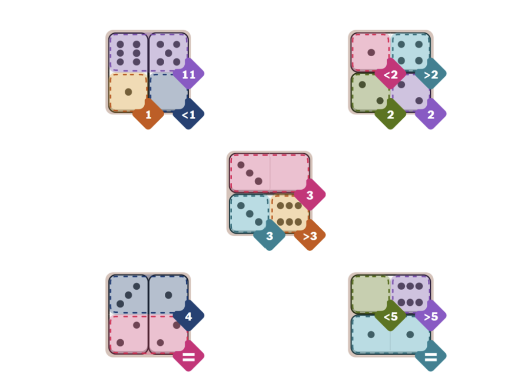 NYT Pips Hard Hints And Answer - February 20, 2026 (Step-by-step Guide)