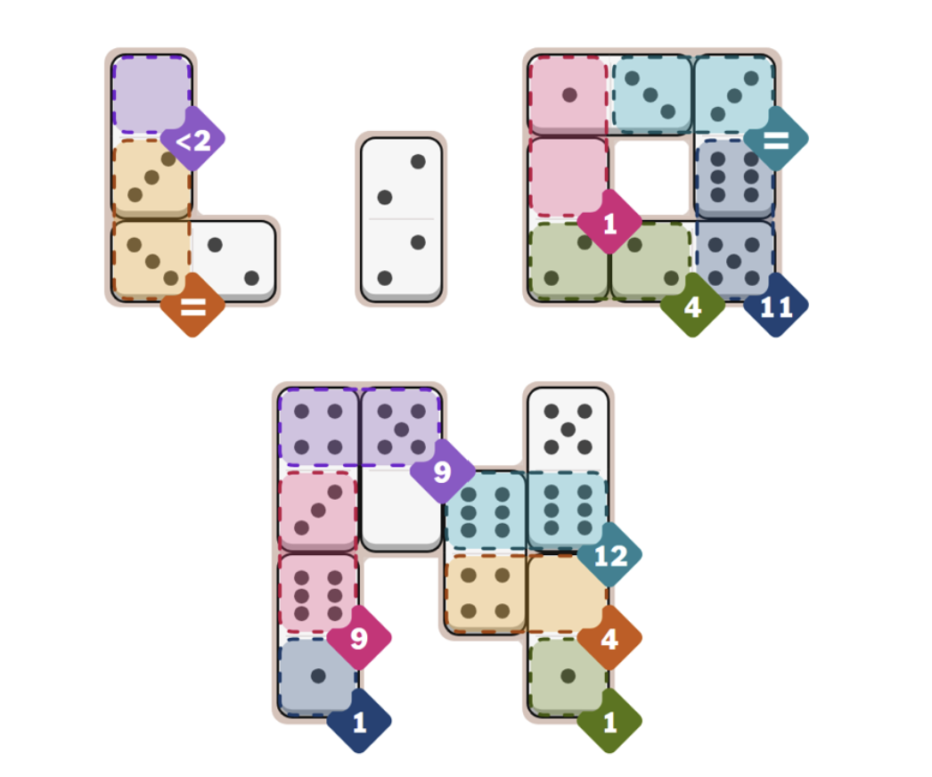 NYT Pips Hard Hints And Answer - February 22, 2026 (Step-by-step Guide)