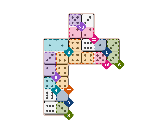 NYT Pips Hard Hints And Answer - February 28, 2026 (Step-by-step Guide)