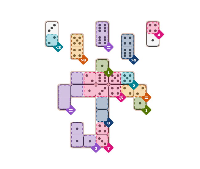 NYT Pips Hard Hints And Answer - April 2, 2026 (Step-by-step Guide)