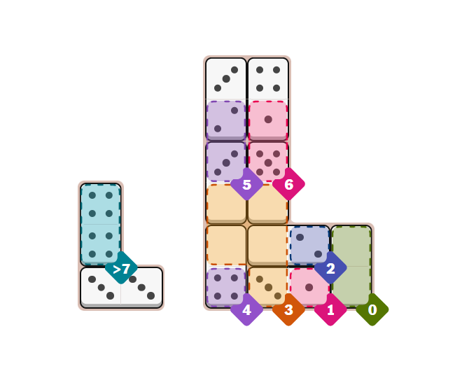 NYT Pips Medium Hints And Answer - October 15, 2025 (Step-by-step Guide)