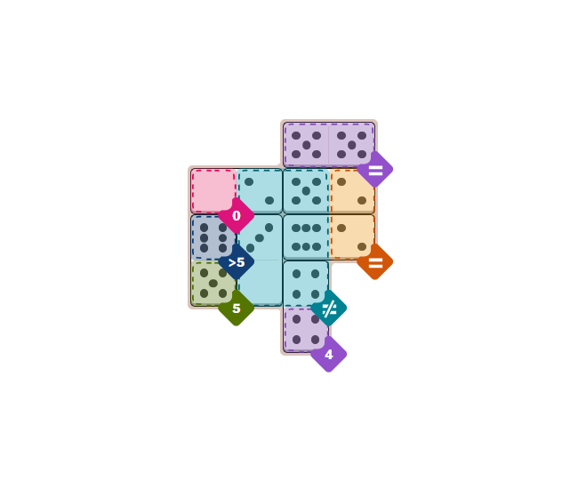 NYT Pips Medium Hints And Answer - November 20, 2025 (Step-by-step Guide)