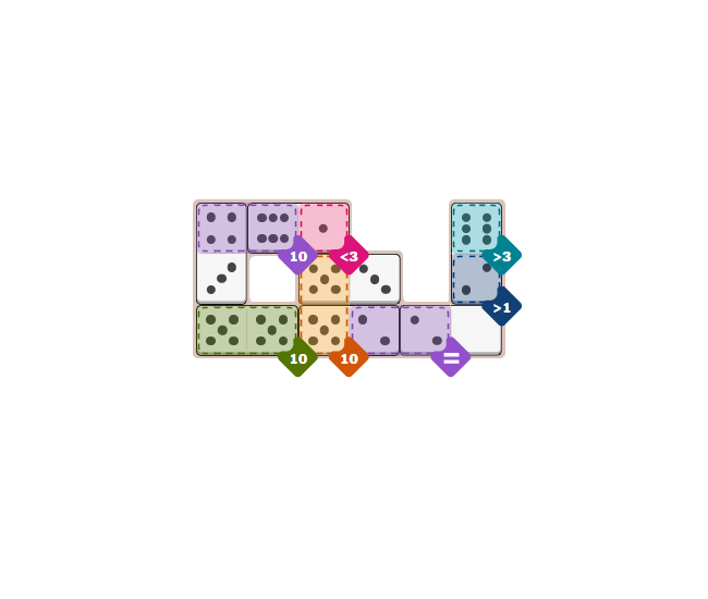 NYT Pips Medium Hints And Answer - January 20, 2026 (Step-by-step Guide)