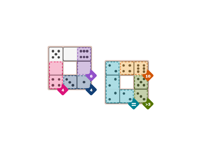 NYT Pips Medium Hints And Answer - January 21, 2026 (Step-by-step Guide)