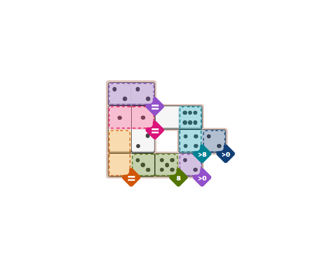 NYT Pips Medium Hints And Answer - February 2, 2026 (Step-by-step Guide)