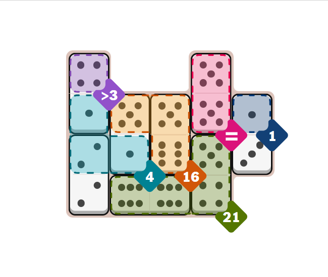 NYT Pips Medium Hints And Answer - February 6, 2026 (Step-by-step Guide)