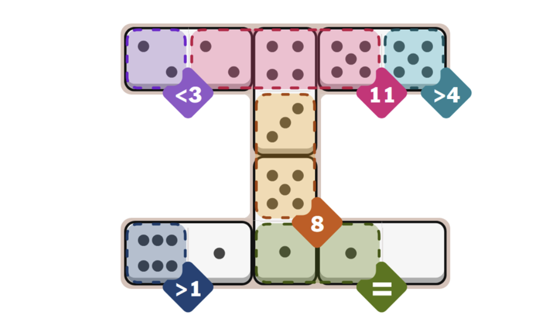 NYT Pips Medium Hints And Answer - February 18, 2026 (Step-by-step Guide)