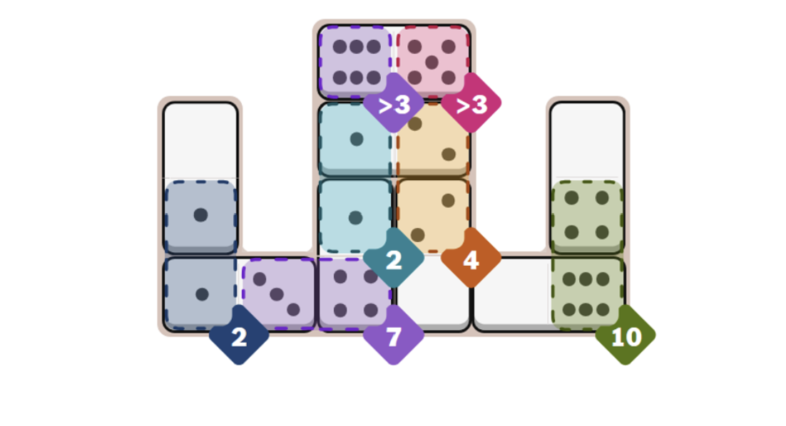 NYT Pips Medium Hints And Answer - February 21, 2026 (Step-by-step Guide)