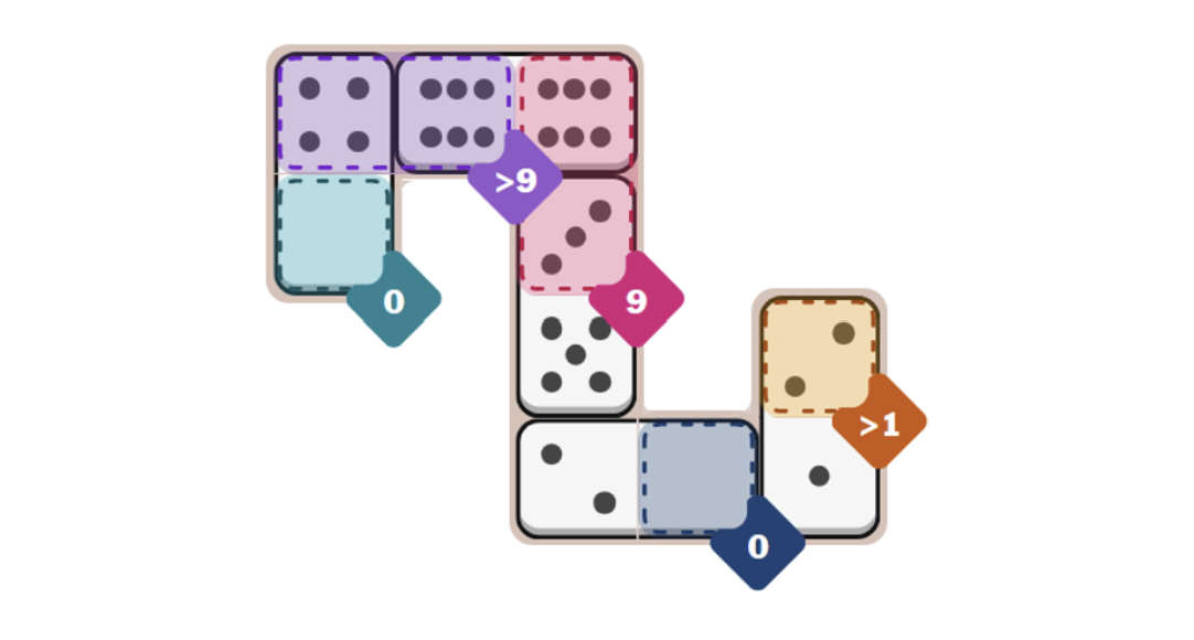 NYT Pips Medium Hints And Answer - February 22, 2026 (Step-by-step Guide)