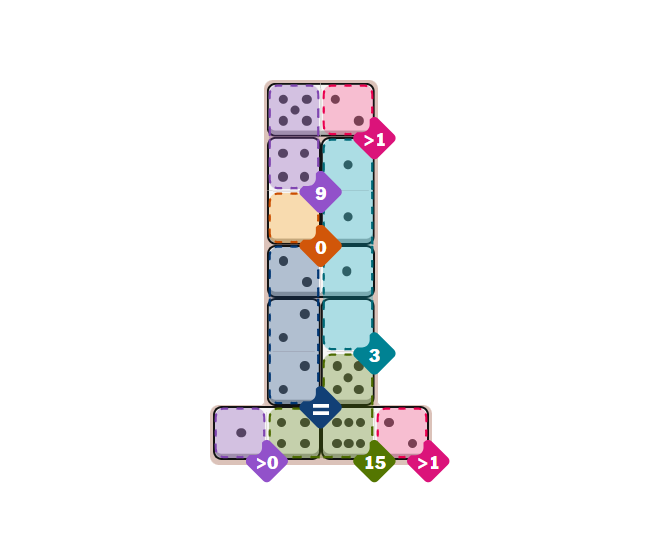 NYT Pips Medium Hints And Answer - February 28, 2026 (Step-by-step Guide)