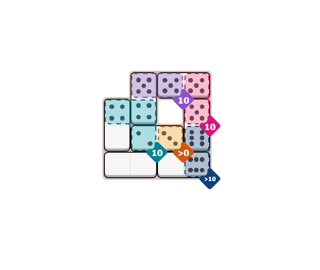 NYT Pips Medium Hints And Answer - March 2, 2026 (Step-by-step Guide)