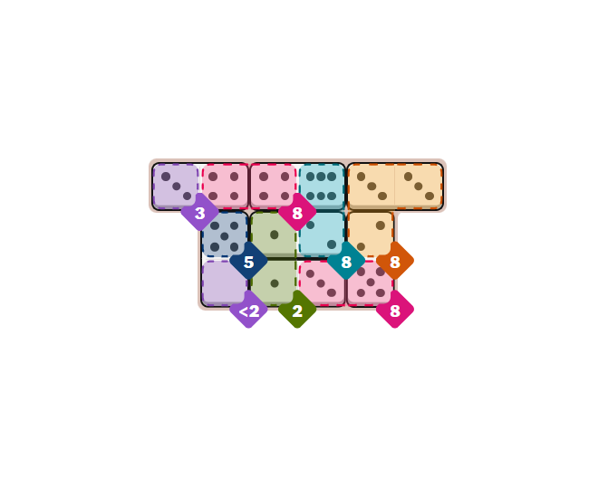 NYT Pips Medium Hints And Answer - March 3, 2026 (Step-by-step Guide)