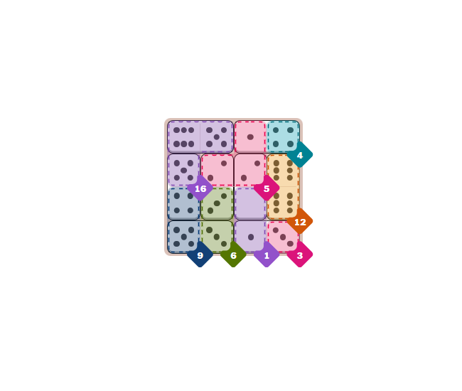 NYT Pips Medium Hints And Answer - April 2, 2026 (Step-by-step Guide)